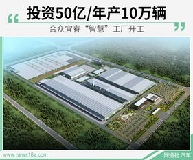 合眾宜春智慧工廠正式開(kāi)工，投資50億打造年產(chǎn)10萬(wàn)輛新能源車基地