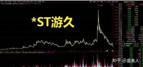 A股上市最早十家公司 實業(yè)投資的興衰與現(xiàn)狀
