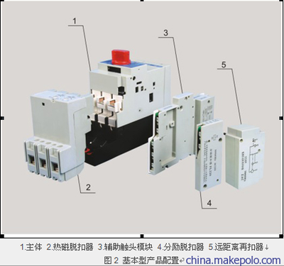供應(yīng)執(zhí)展KBO-12C/M1.6/06M 控制保護(hù)器詳解 功能、應(yīng)用與廠家優(yōu)勢